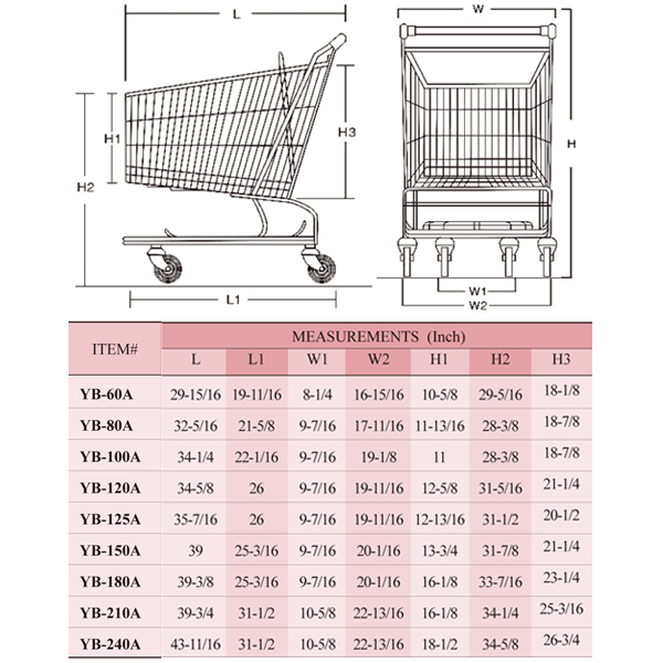 #YB-180A - Shopping Cart